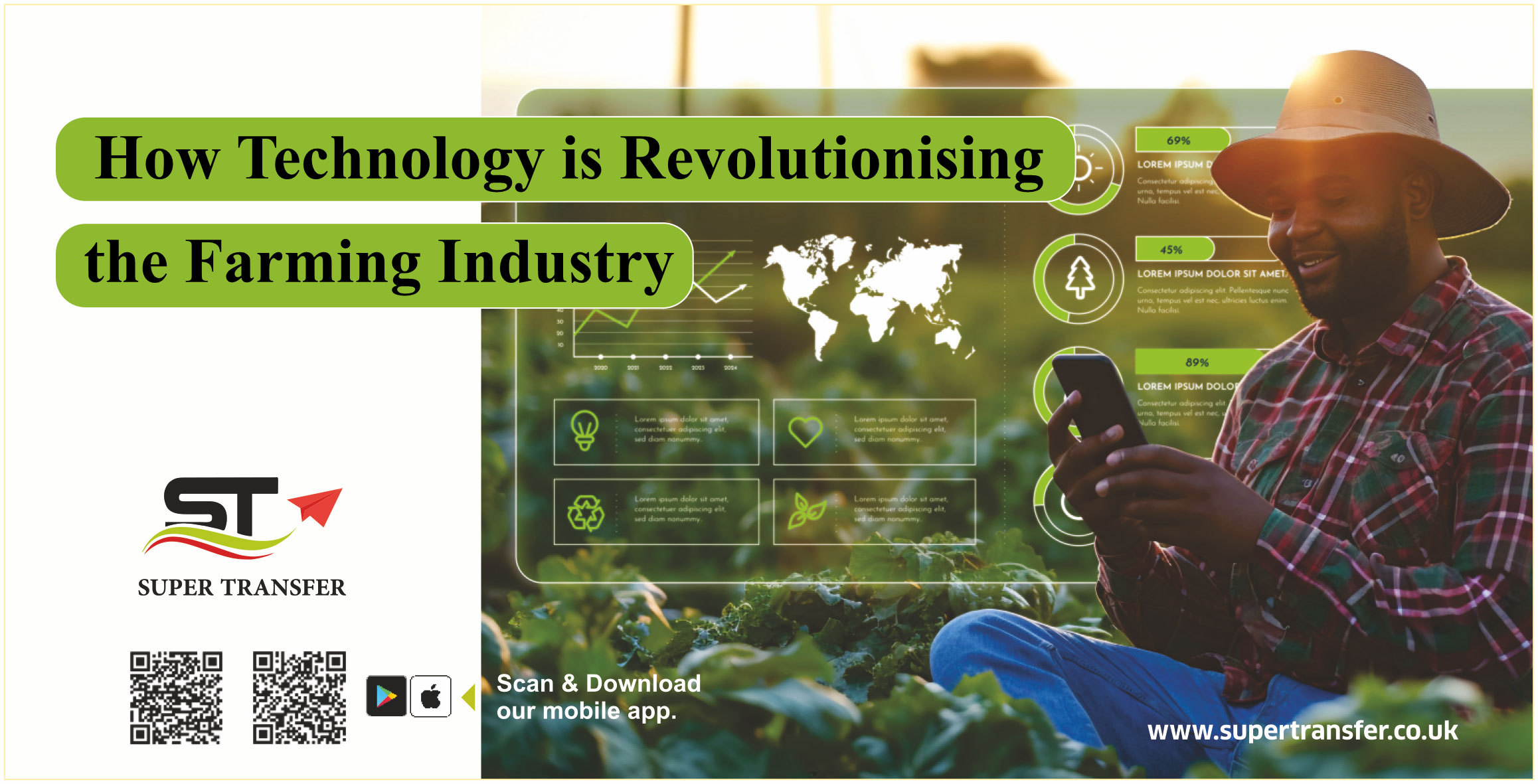 How Technology is Revolutionising the Farming Industry? 