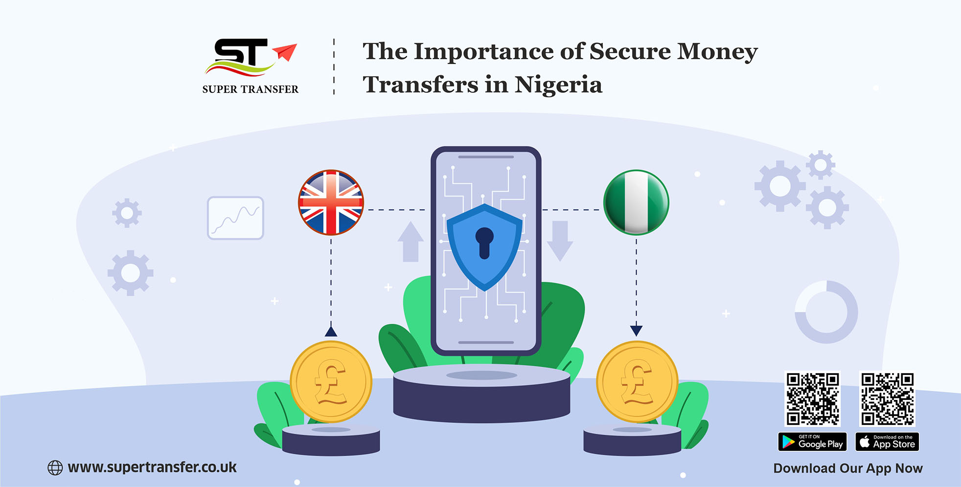 Importance of Secure Money Transfer Services in Nigeria