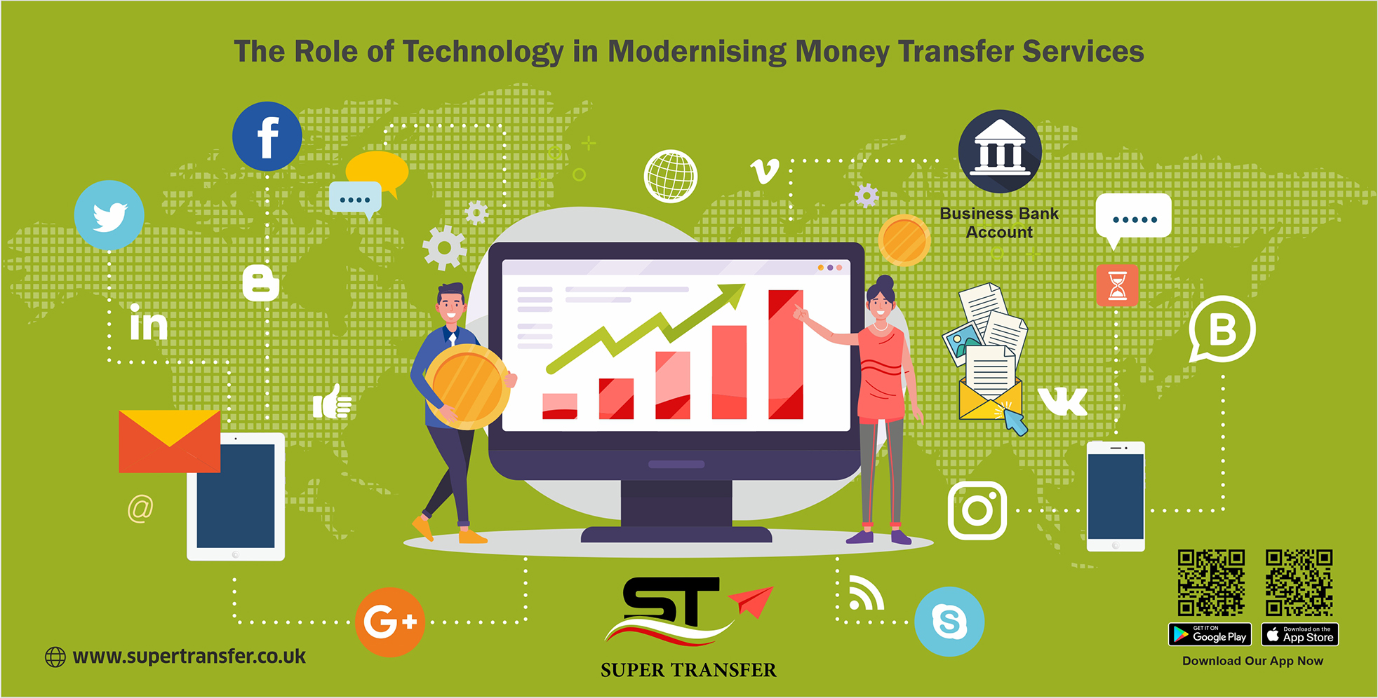 The Role of Technology in Modernising Money Transfer Services